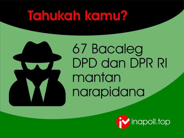 Mantan napi bisa jadi caleg DPD dan DPR RI, ini daftarnya