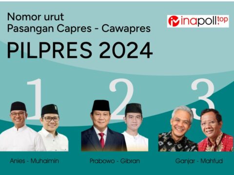 KPU tetapkan nomor urut peserta Pilpres 2024